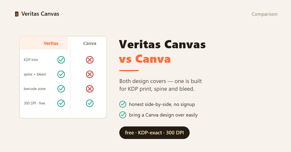 Veritas Canvas vs Canva pour les couvertures KDP